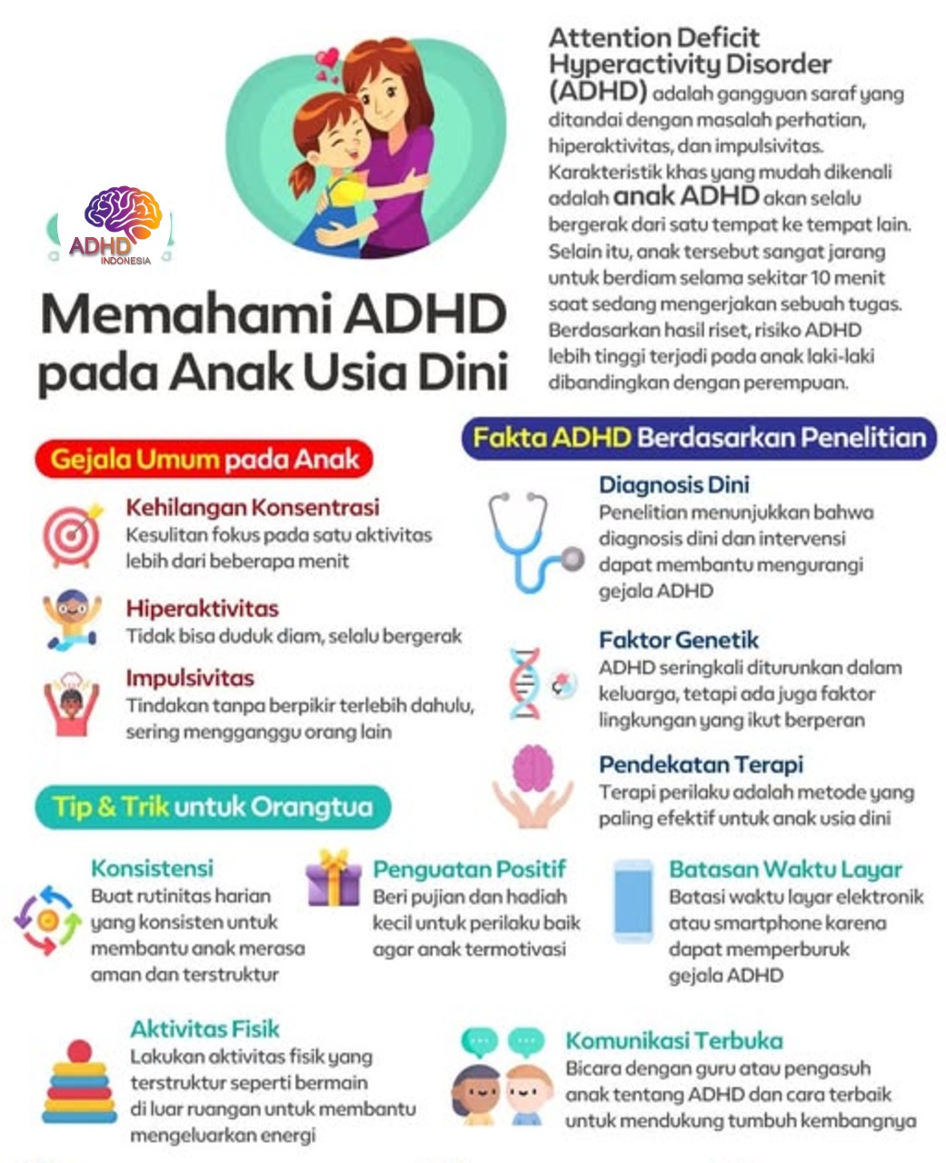 ADHD dan Potensi Bakat Anak yang Perlu Didukung di Kota Tangerang Selatan