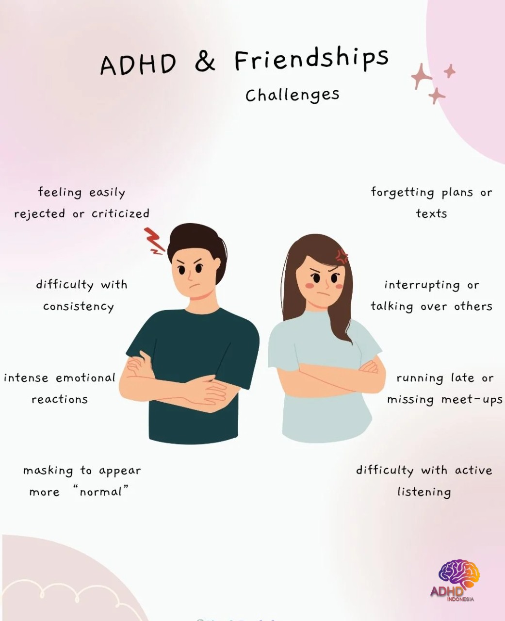 ADHD pada Anak Sekolah: Tantangan dan Pendampingan di Kota Tangerang Selatan