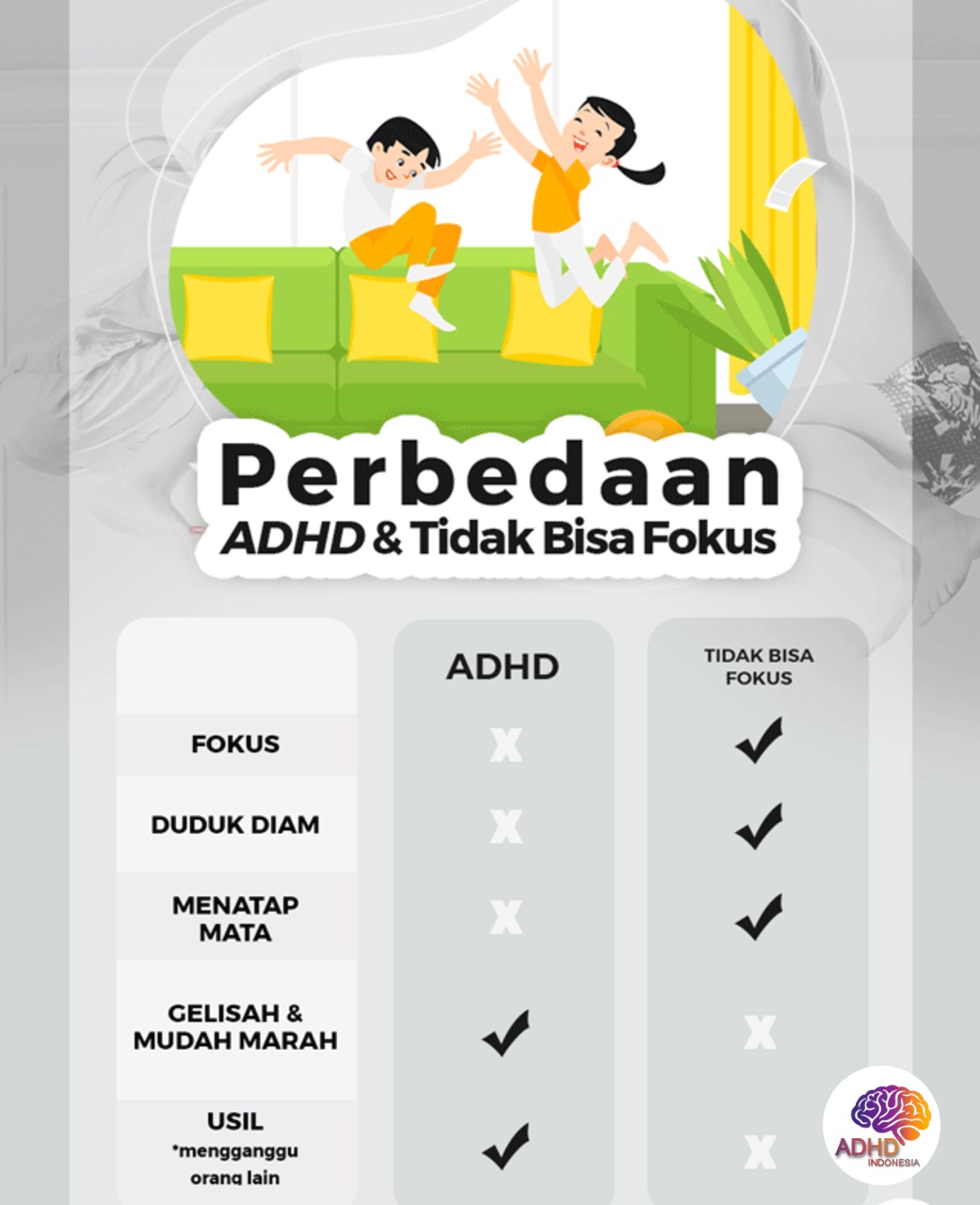 Apa Itu ADHD? Panduan Edukasi untuk Orang Tua di Kota Tangerang Selatan